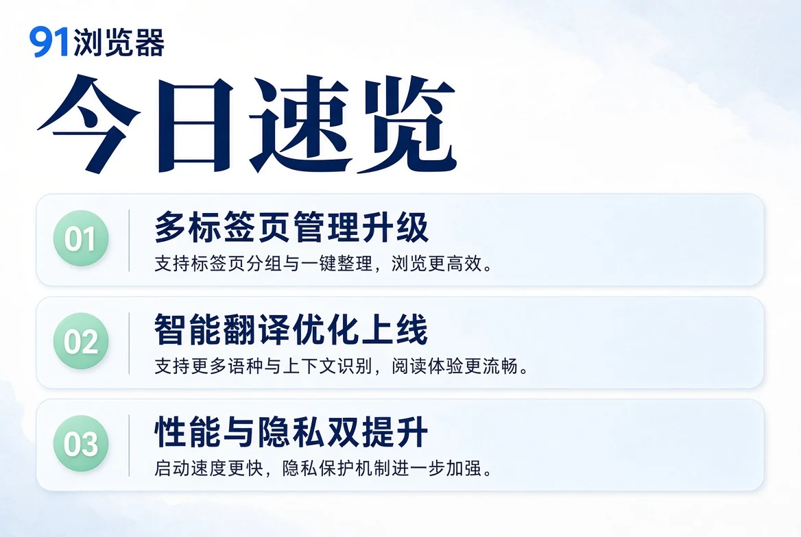 今日速览内容示意